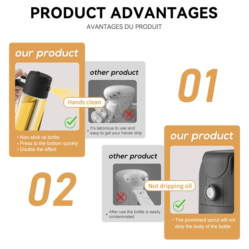 2 in 1 Oil Spray Bottle and Dispenser Dual Function Kitchen Oil Sprayer with Pour Spout for Cooking Grilling and Salad Dressing White
