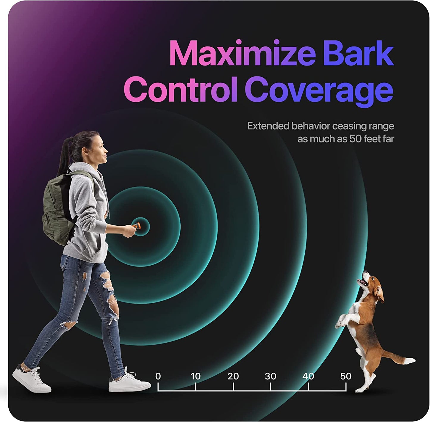 Dog Repeller Ultrasonic Dog Training Device - Anti Barking Deterrent with Triple Emitter, LED Flashlight, Rechargeable Battery for Safe Humane Behavior Control Indoor Outdoor Use