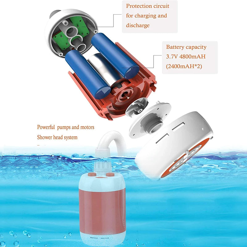 Justerbar campingbruser