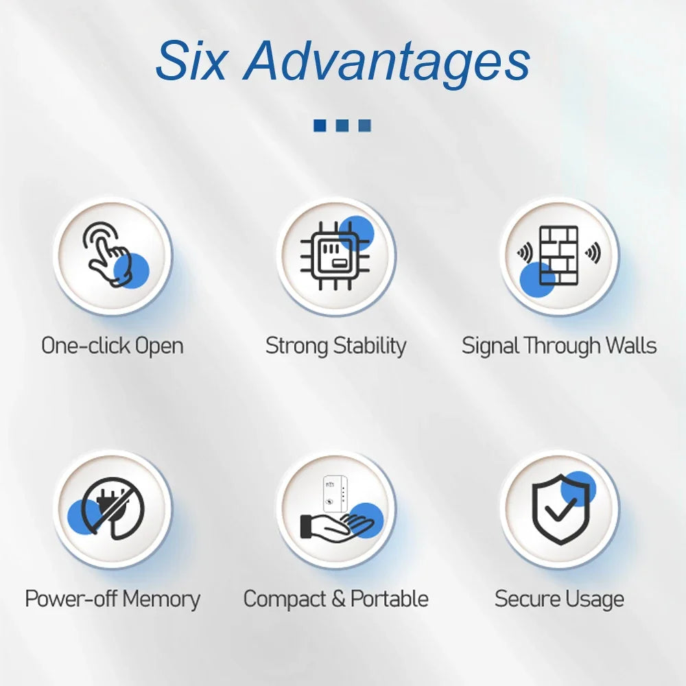 Range Extender 300Mbps WiFi Repeater 2.4GHz Wireless Signal Booster with Universal Compatibility