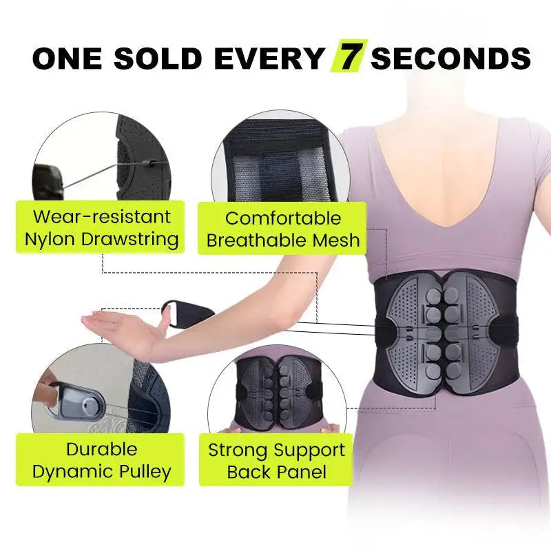 Unisex Back Brace Adjustable Double Pull Lumbar Support Belt for Posture Correction and Pain Relief