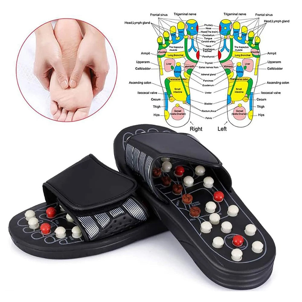 Acupressure Slippers – Natural Pain Relief &amp; Holistic Wellness at Your Feet