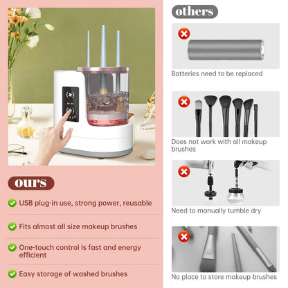 3 in 1 Electric Makeup Brush Cleaner and Dryer Automatic USB Powered Brush Cleaning Machine with Holder Blue
