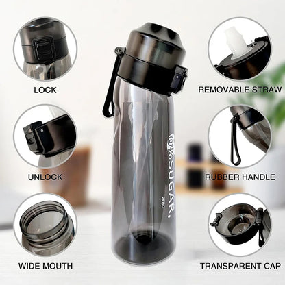 Air Up Flavored Water Bottle 650ml with 7 Fruit Fragrance Pods Sugar Free Zero Calorie Scent Based Hydration System Blue
