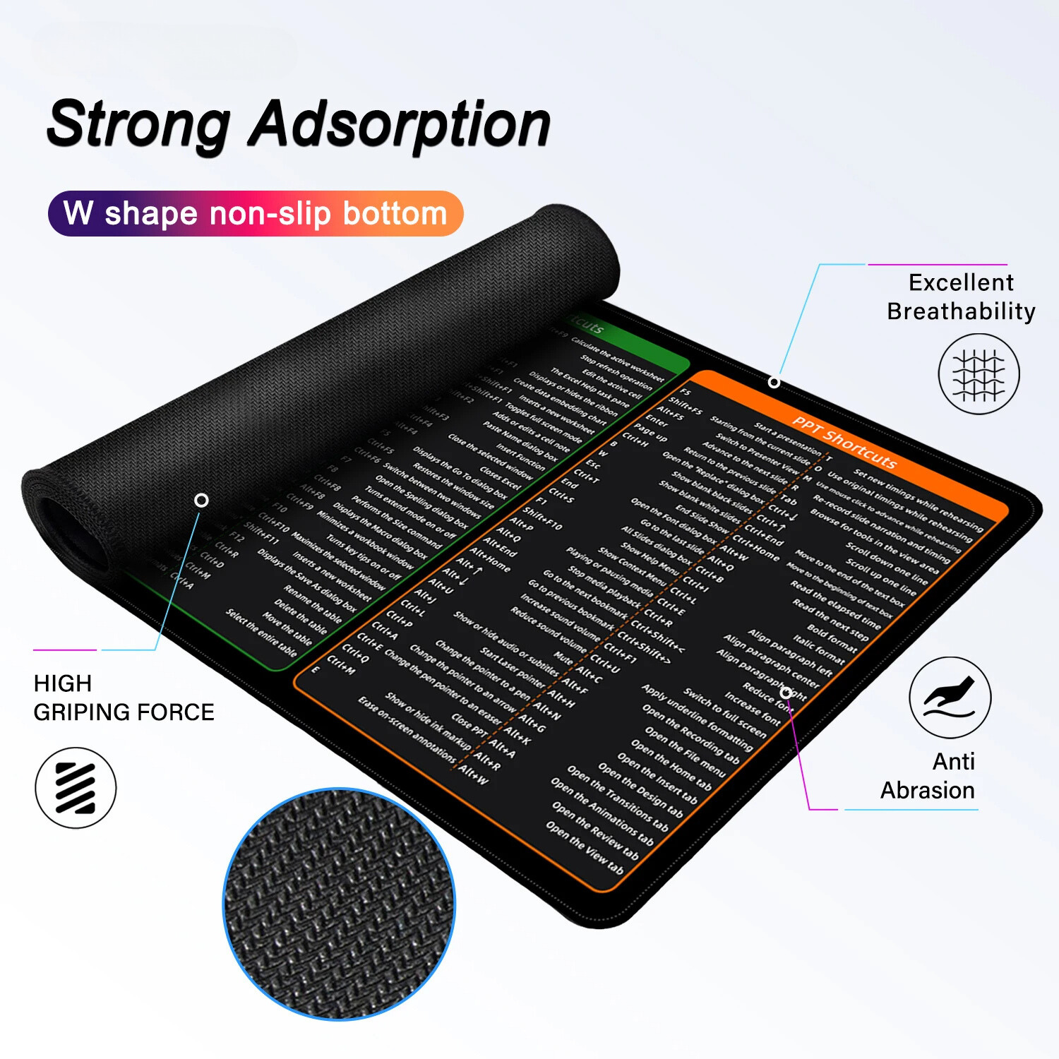 Ergonomik Ofis Kısayolları Mouse Pad
