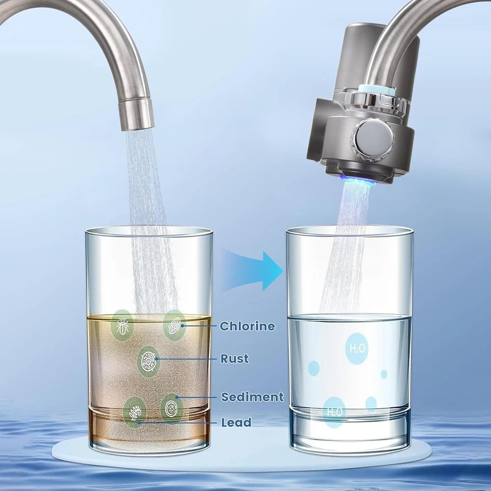 Faucet Water Filter for Bar Sink
