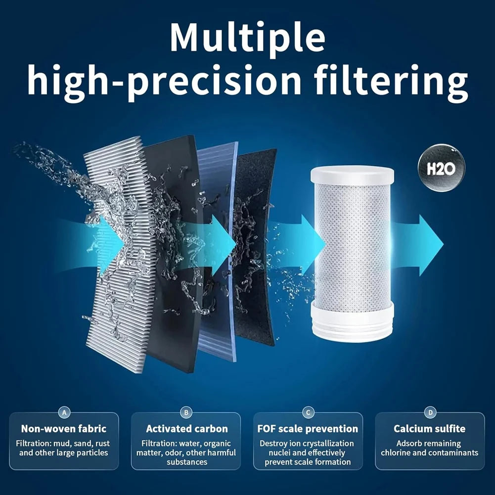 Faucet Water Filter for Laundry Sink
