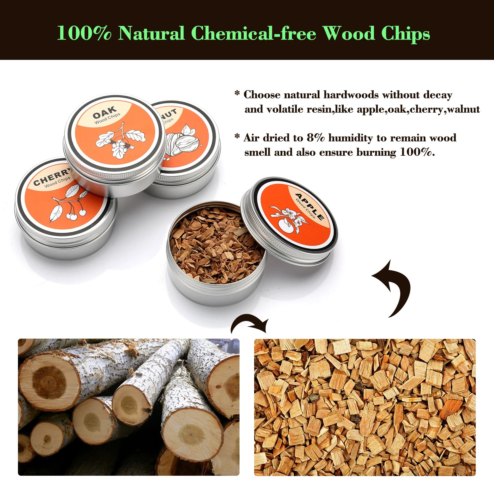 Hochwertiges Getränke-Räucherset mit 4 Holzchip-Aromen, Cocktail-Räucher-Infusor für Bourbon, Whiskey und Old Fashioned, Barqualität für die Haus-Mixologie, Rauch-Infusionsset, Grün