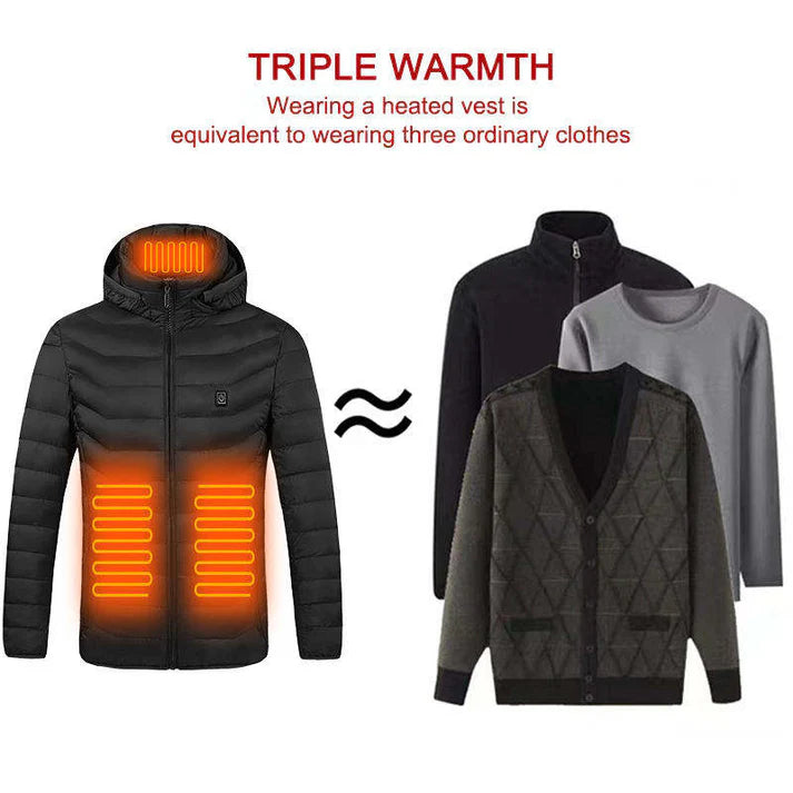 Rechargeable Heated Jacket
