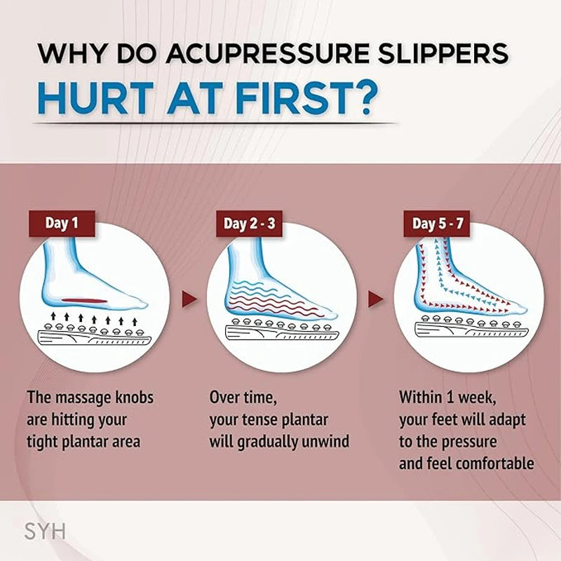 adjustable acupressure slippers
