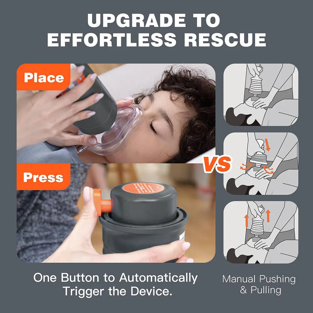 emergency automatic choking rescue device
