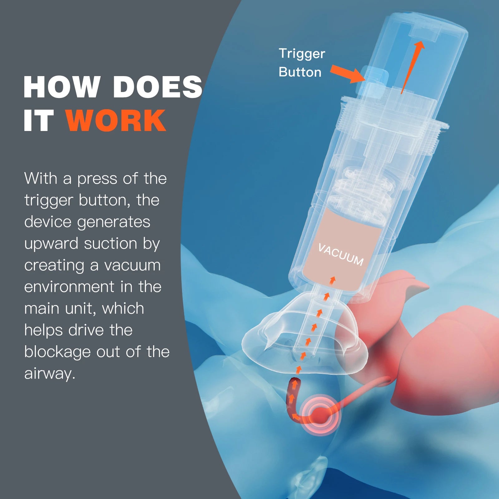 lightweight automatic choking rescue device
