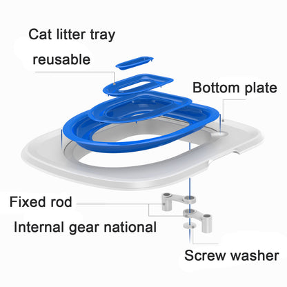 No Mess Cat Toilet Trainer Kit Eco Friendly Plastic Training System For Toilets
