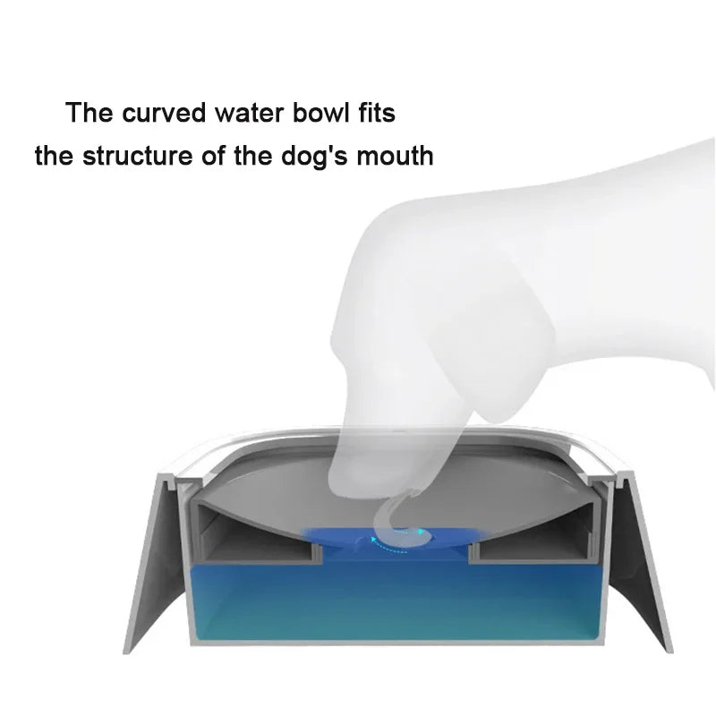 small anti spill dog water bowl
